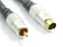 Cablu PROLINK 1RCA - SVHS4P 15m TCV6410 Promo TCV6410